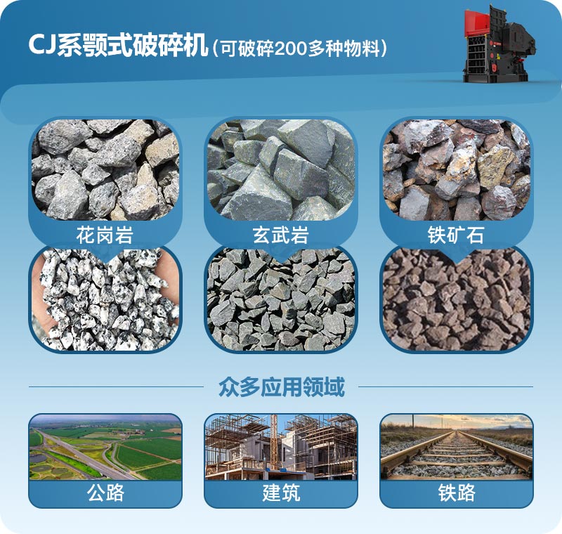 CJ系列歐版顎式破碎機適用物料