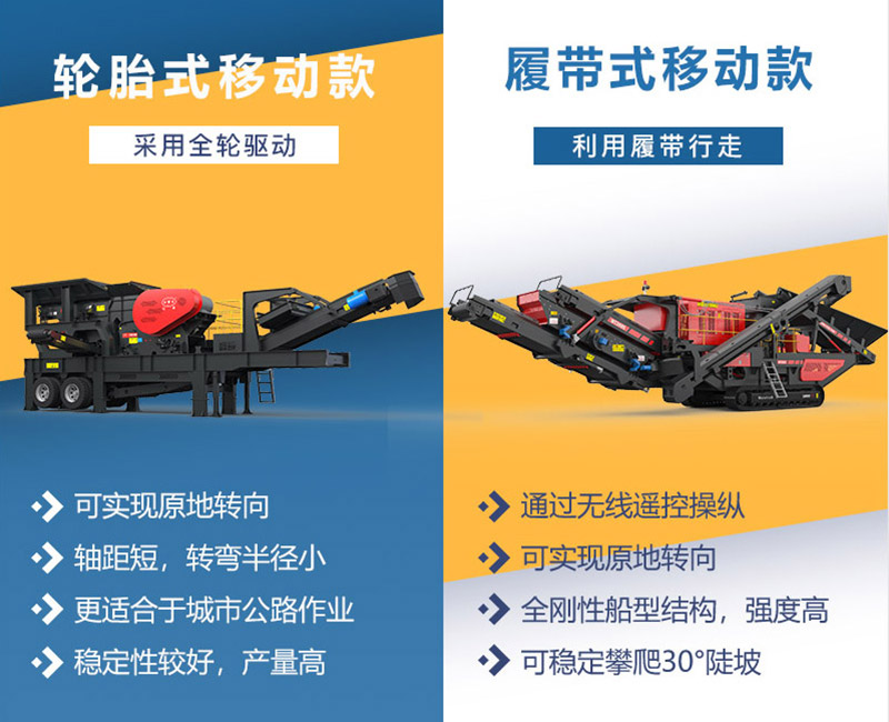 礦山移動破碎機分類