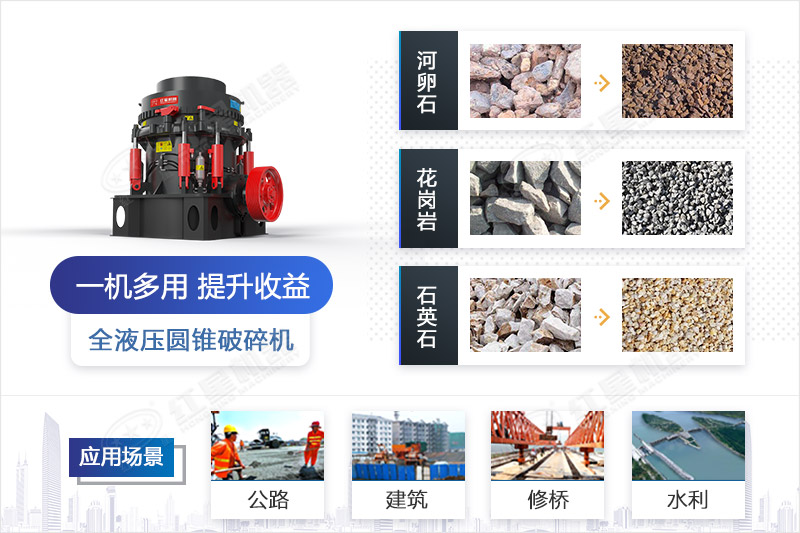 全液壓圓錐破碎機圖片