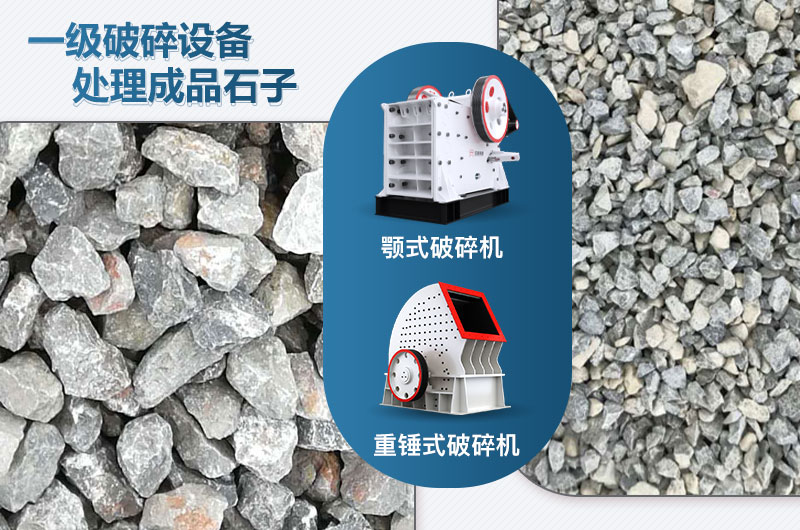 一級(jí)破碎設(shè)備可采用什么破碎機(jī)？?jī)r(jià)格多少？