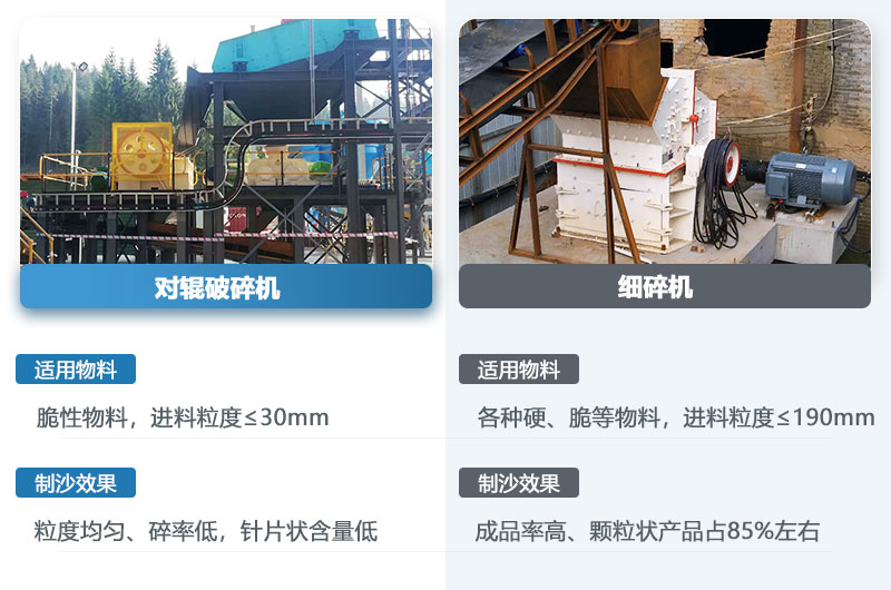 對輥機和細碎機的區別_哪個制沙效果好？