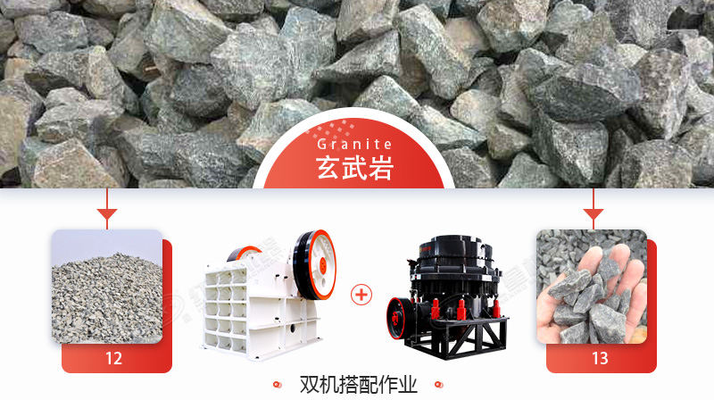 玄武巖石子多少錢一噸？用什么機(jī)械加工玄武巖效果好？