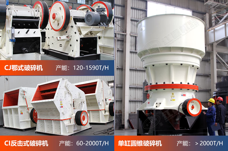 除了石頭破碎機價格，在建石料廠時還應注意的事項